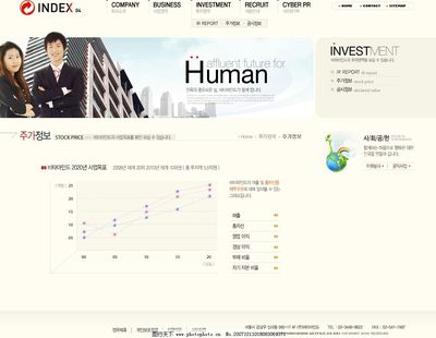 房地產(chǎn)咨詢(3)